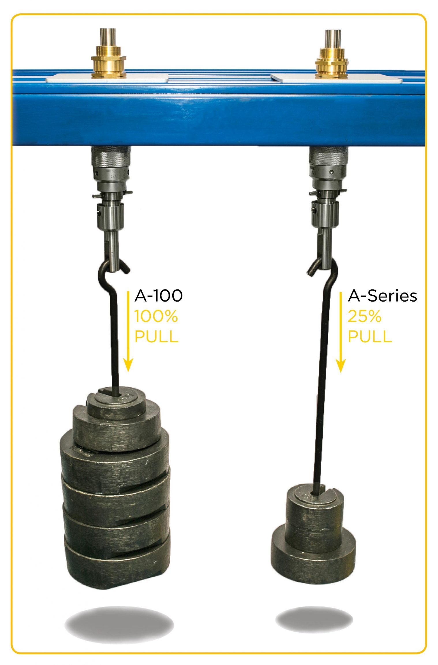 Introducing the new A-100 Series of Cable Glands from CMP: 100