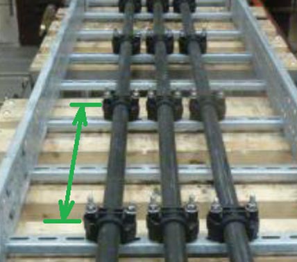 Cleat Spacing