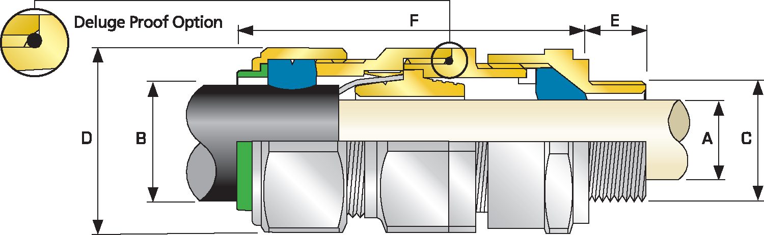 CMP E1FU 