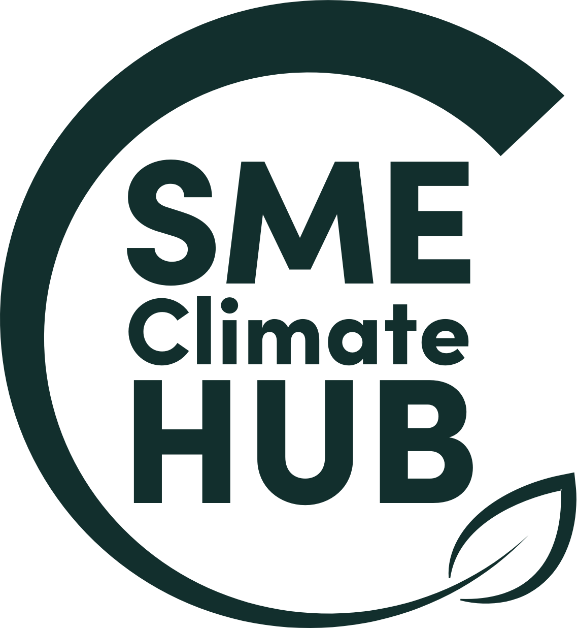 SMEs Climate hub